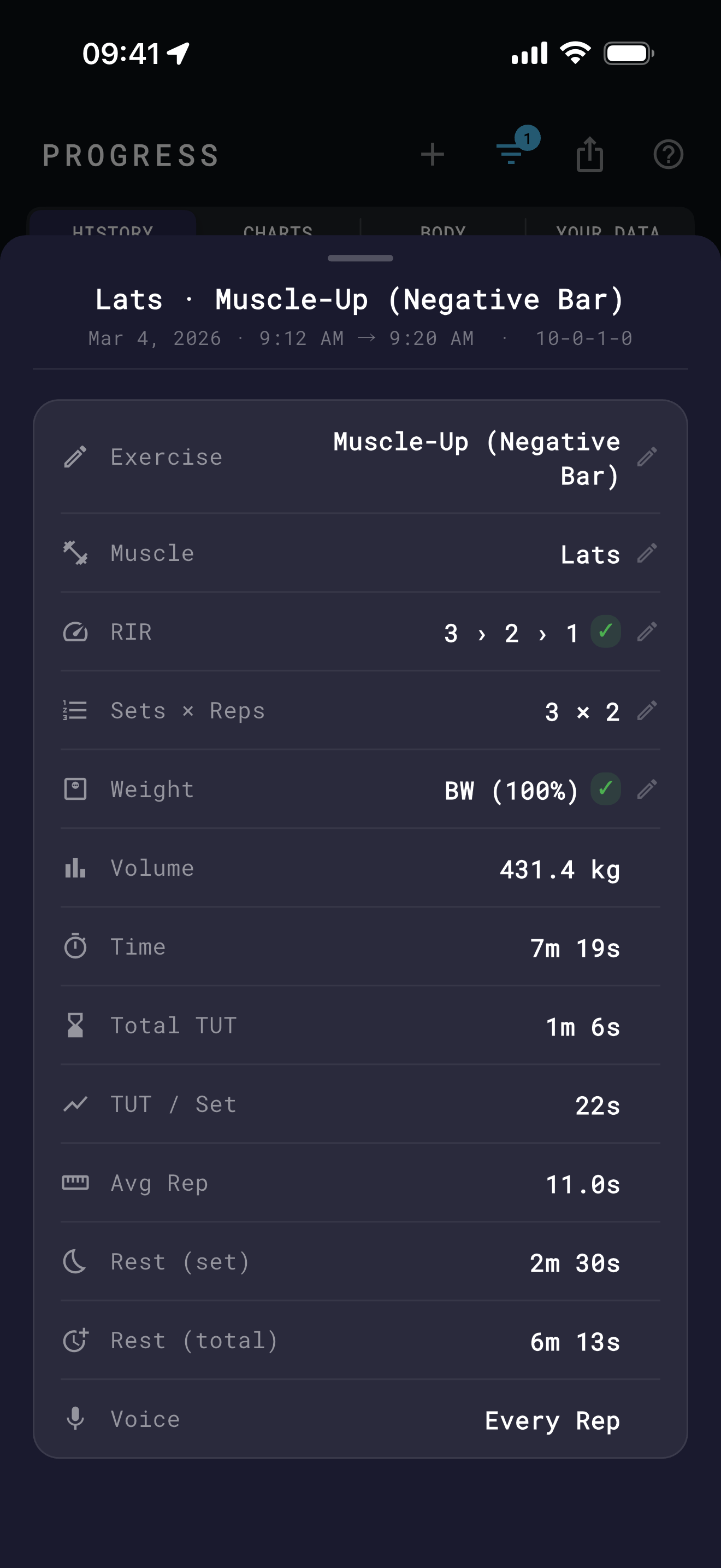 Repko per-exercise detail showing tempo executed, RIR progression per set, TUT per set, and voice mode
